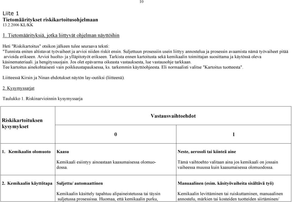 Suljettuun prosessiin usein liittyy annostelua ja prosessin avaamista nämä työvaiheet pitää arvioida erikseen. Arvioi huolto- ja ylläpitotyöt erikseen.