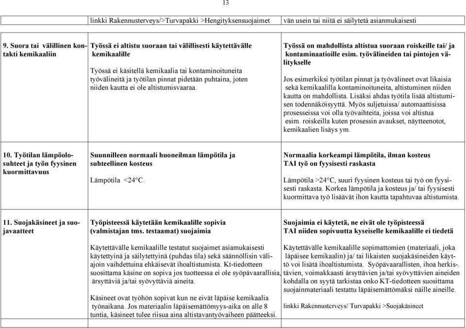 pidetään puhtaina, joten niiden kautta ei ole altistumisvaaraa. Työssä on mahdollista altistua suoraan roiskeille tai/ ja kontaminaatioille esim.