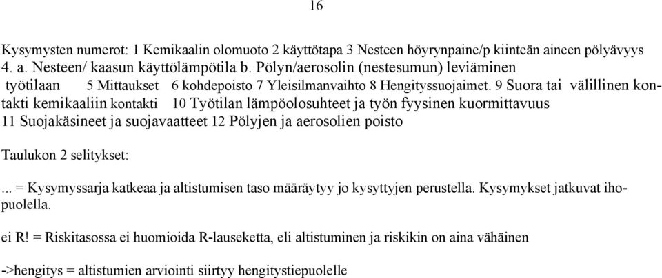 9 Suora tai välillinen kontakti kemikaaliin kontakti 10 Työtilan lämpöolosuhteet ja työn fyysinen kuormittavuus 11 Suojakäsineet ja suojavaatteet 12 Pölyjen ja aerosolien poisto