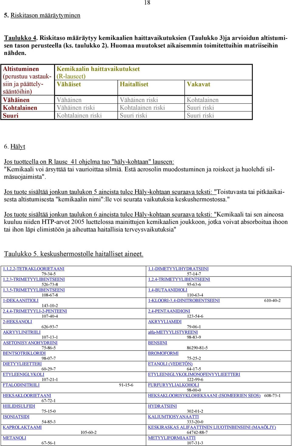 Altistuminen (perustuu vastauksiin ja päättelysääntöihin) Kemikaalin haittavaikutukset (R-lauseet) Vähäiset Haitalliset Vakavat Vähäinen Vähäinen Vähäinen riski Kohtalainen Kohtalainen Vähäinen riski