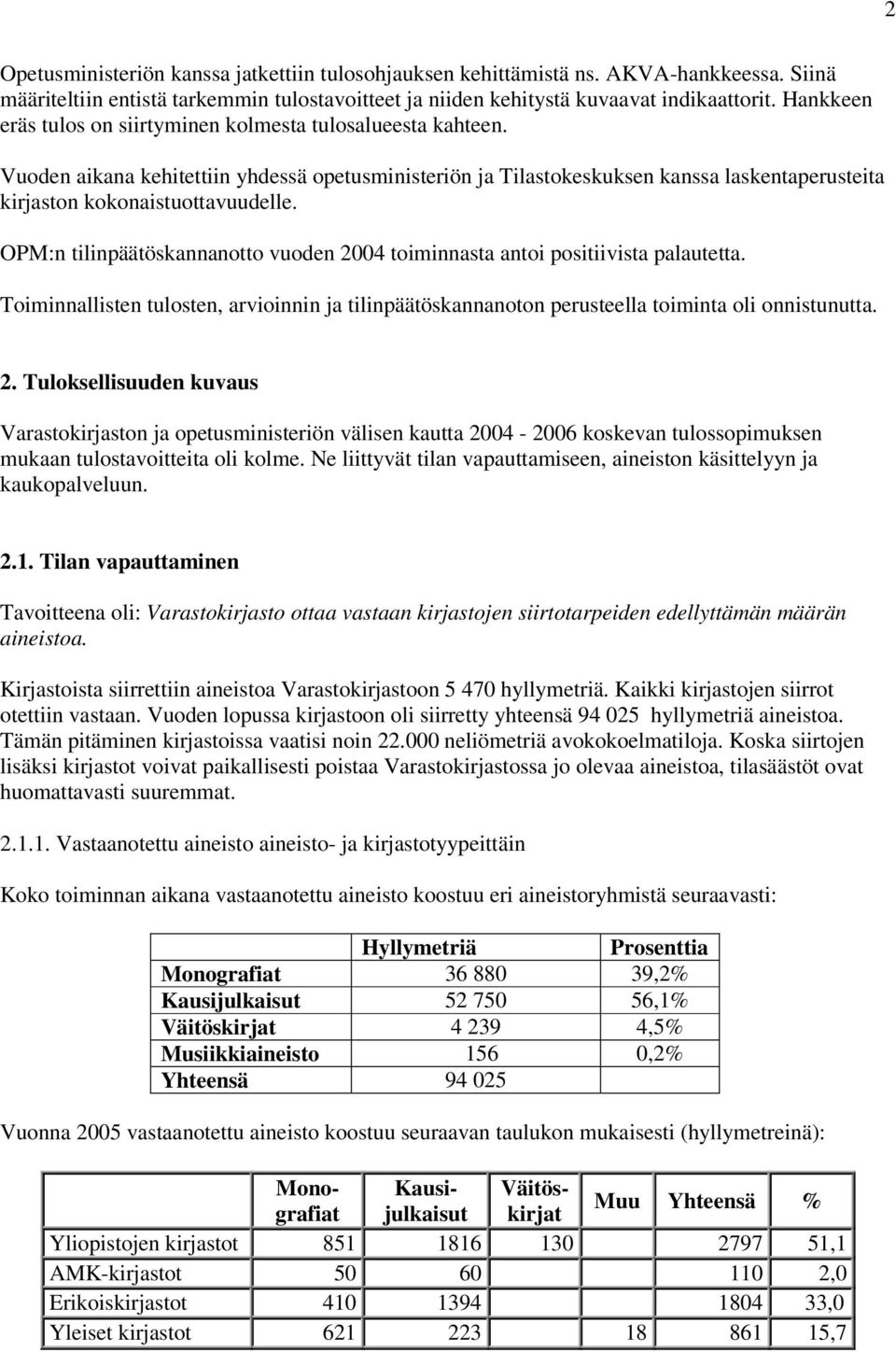 OPM:n tilinpäätöskannanotto vuoden 2004 toiminnasta antoi positiivista palautetta. Toiminnallisten tulosten, arvioinnin ja tilinpäätöskannanoton perusteella toiminta oli onnistunutta. 2. Tuloksellisuuden kuvaus Varastokirjaston ja opetusministeriön välisen kautta 2004-2006 koskevan tulossopimuksen mukaan tulostavoitteita oli kolme.