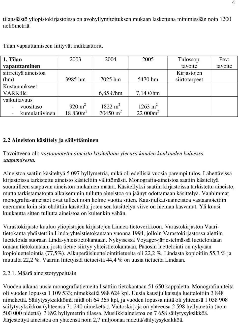 830m 2 20450 m 2 22 000m 2 Pav: tavoite 2.2 Aineiston käsittely ja säilyttäminen Tavoitteena oli: vastaanotettu aineisto käsitellään yleensä kuuden kuukauden kuluessa saapumisesta.