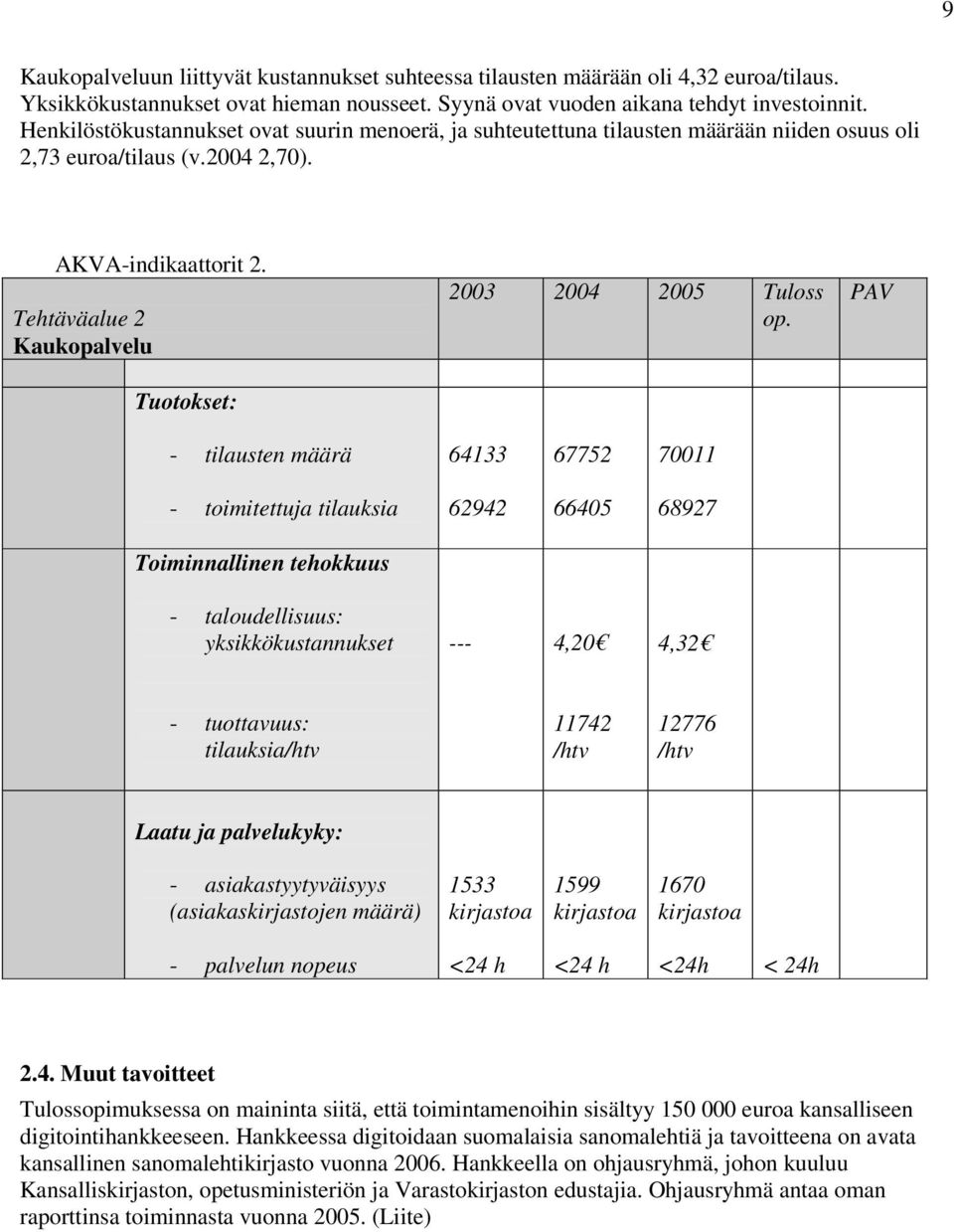 Tehtäväalue 2 Kaukopalvelu Tuotokset: 2003 2004 2005 Tuloss op.