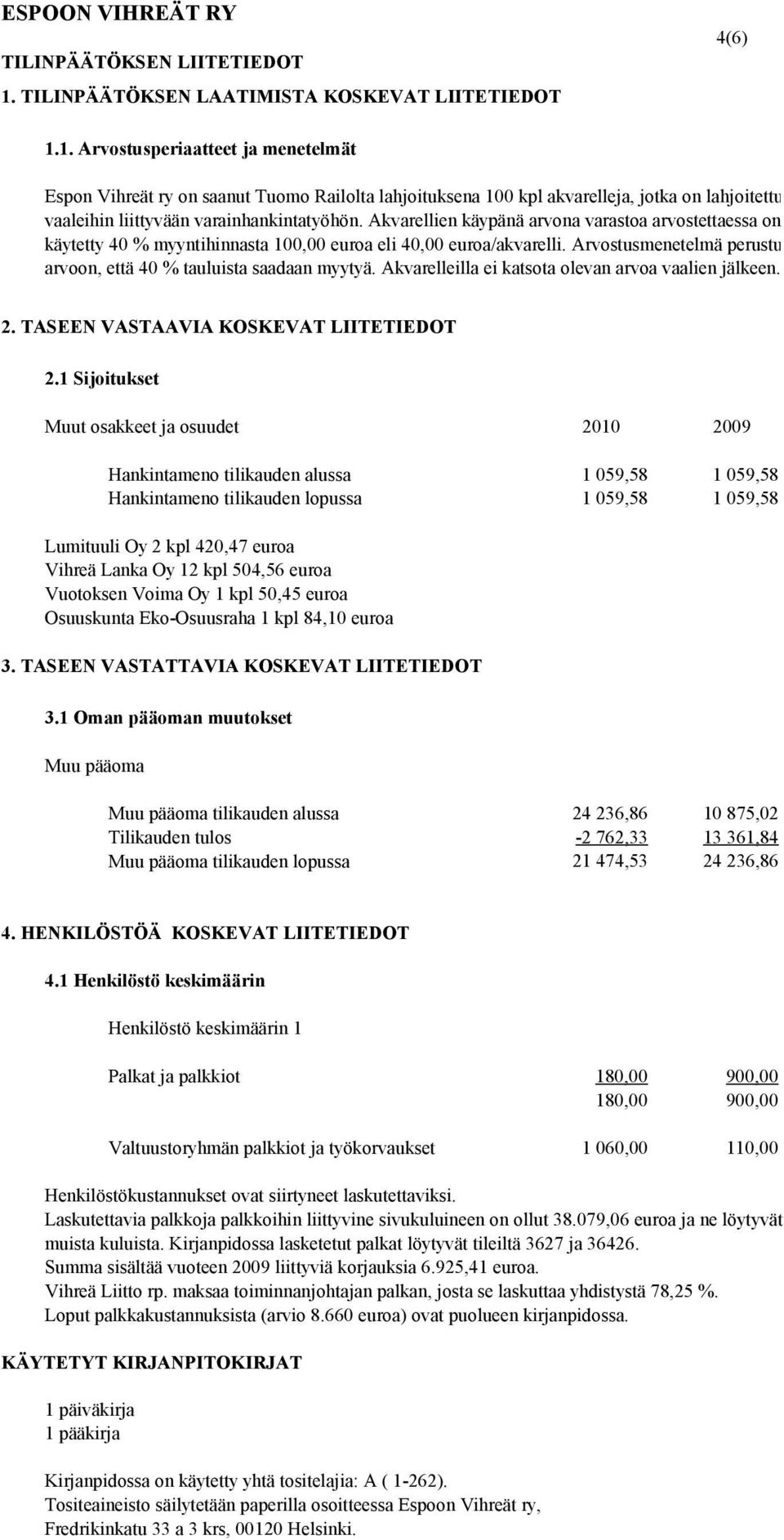 1. Arvostusperiaatteet ja menetelmät Espon Vihreät ry on saanut Tuomo Railolta lahjoituksena 100 kpl akvarelleja, jotka on lahjoitettu vaaleihin liittyvään varainhankintatyöhön.