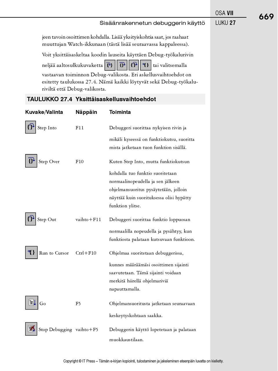 Nämä kaikki löytyvät sekä Debug-työkaluriviltä että Debug-valikosta. TAULUKKO 27.