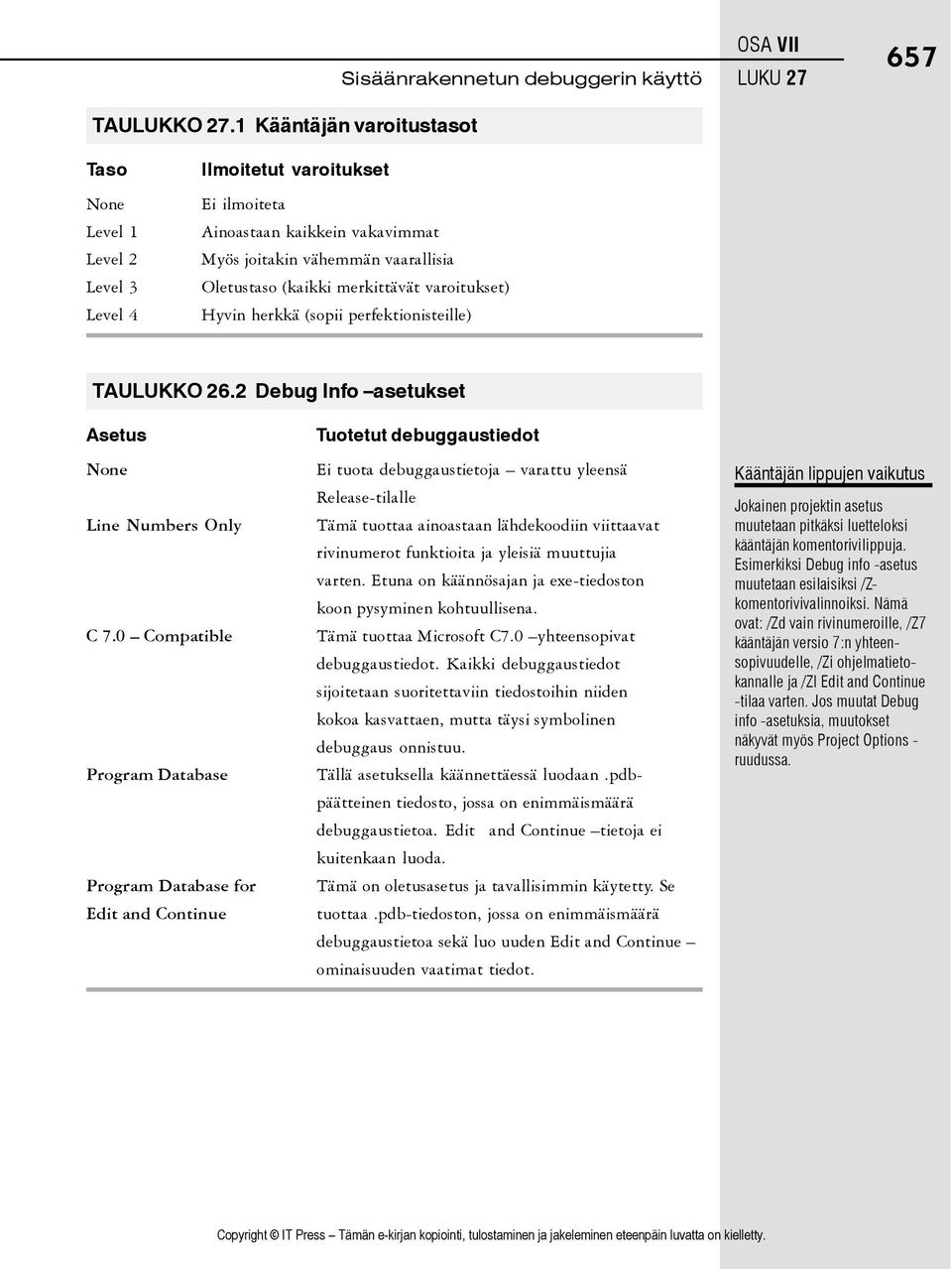 Oletustaso (kaikki merkittävät varoitukset) Hyvin herkkä (sopii perfektionisteille) TAULUKKO 26.2 Debug Info asetukset Asetus None Line Numbers Only C 7.