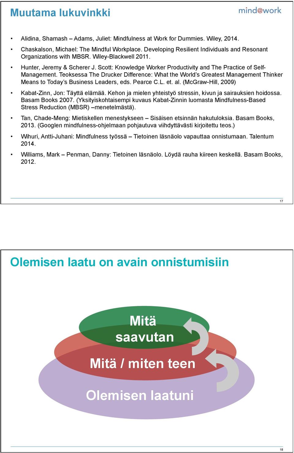 Teoksessa The Drucker Difference: What the World s Greatest Management Thinker Means to Today s Business Leaders, eds. Pearce C.L. et. al. (McGraw-Hill, 2009) Kabat-Zinn, Jon: Täyttä elämää.