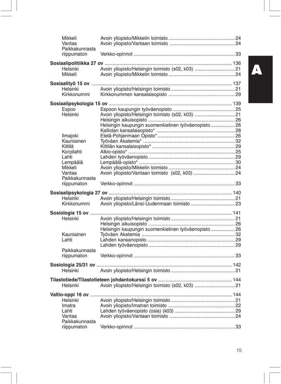 .. 21 Kirkkonummi Kirkkonummen kansalaisopisto... 29 Sosiaalipsykologia 15 ov... 139 Espoo Espoon kaupungin työväenopisto... 25 Helsinki Avoin yliopisto/helsingin toimisto (s02, k03).