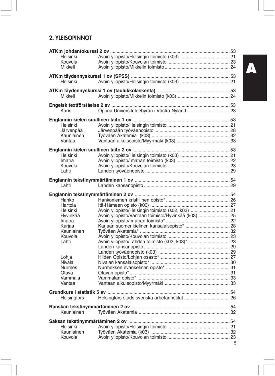 .. 24 Engelsk textförståelse 2 sv... 53 Karis Öppna Universitetet/byrån i Västra Nyland... 23 Englannin kielen suullinen taito 1 ov... 53 Helsinki Avoin yliopisto/helsingin toimisto.