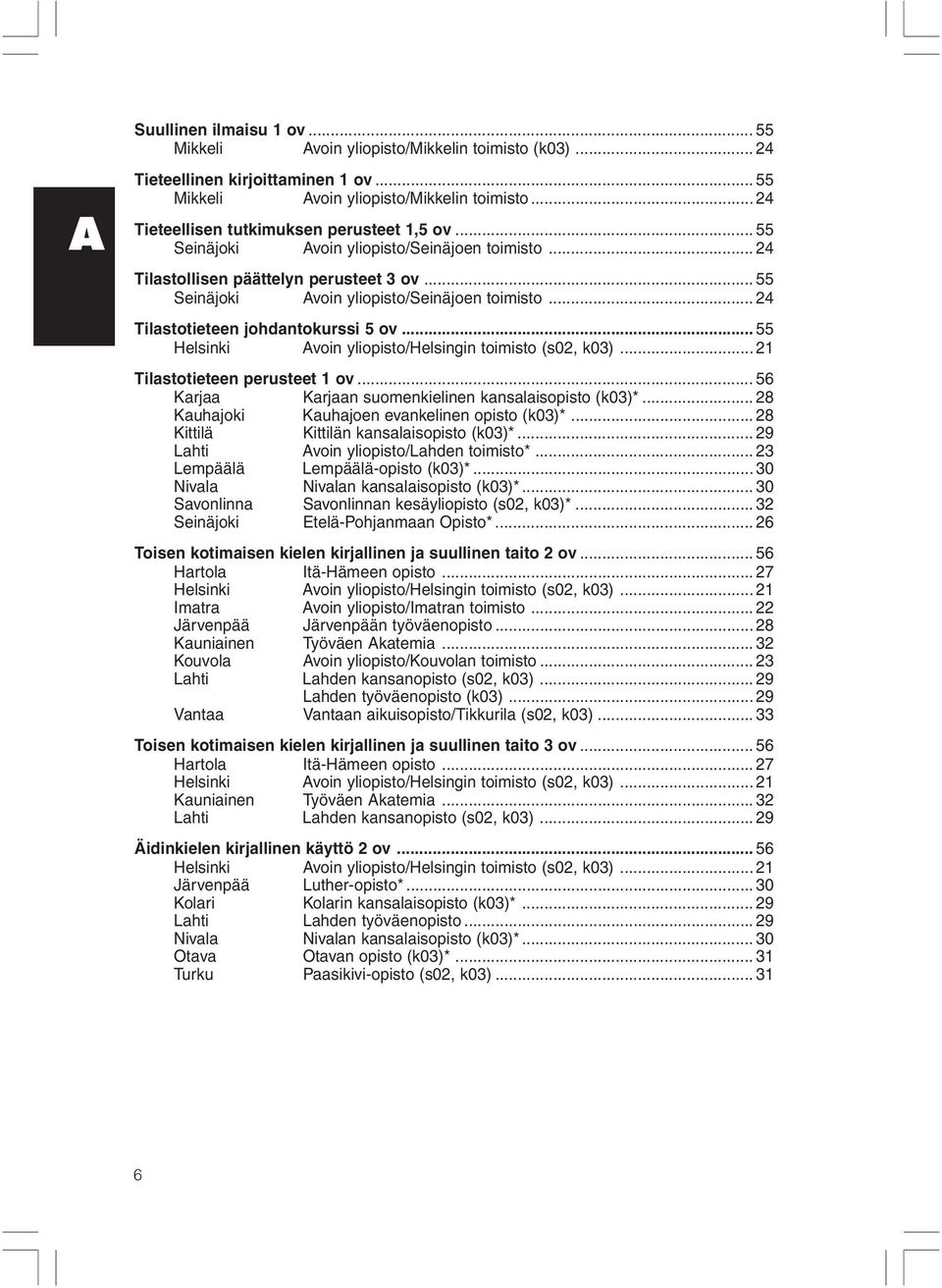 .. 55 Helsinki Avoin yliopisto/helsingin toimisto (s02, k03)... 21 Tilastotieteen perusteet 1 ov... 56 Karjaa Karjaan suomenkielinen kansalaisopisto (k03)*.