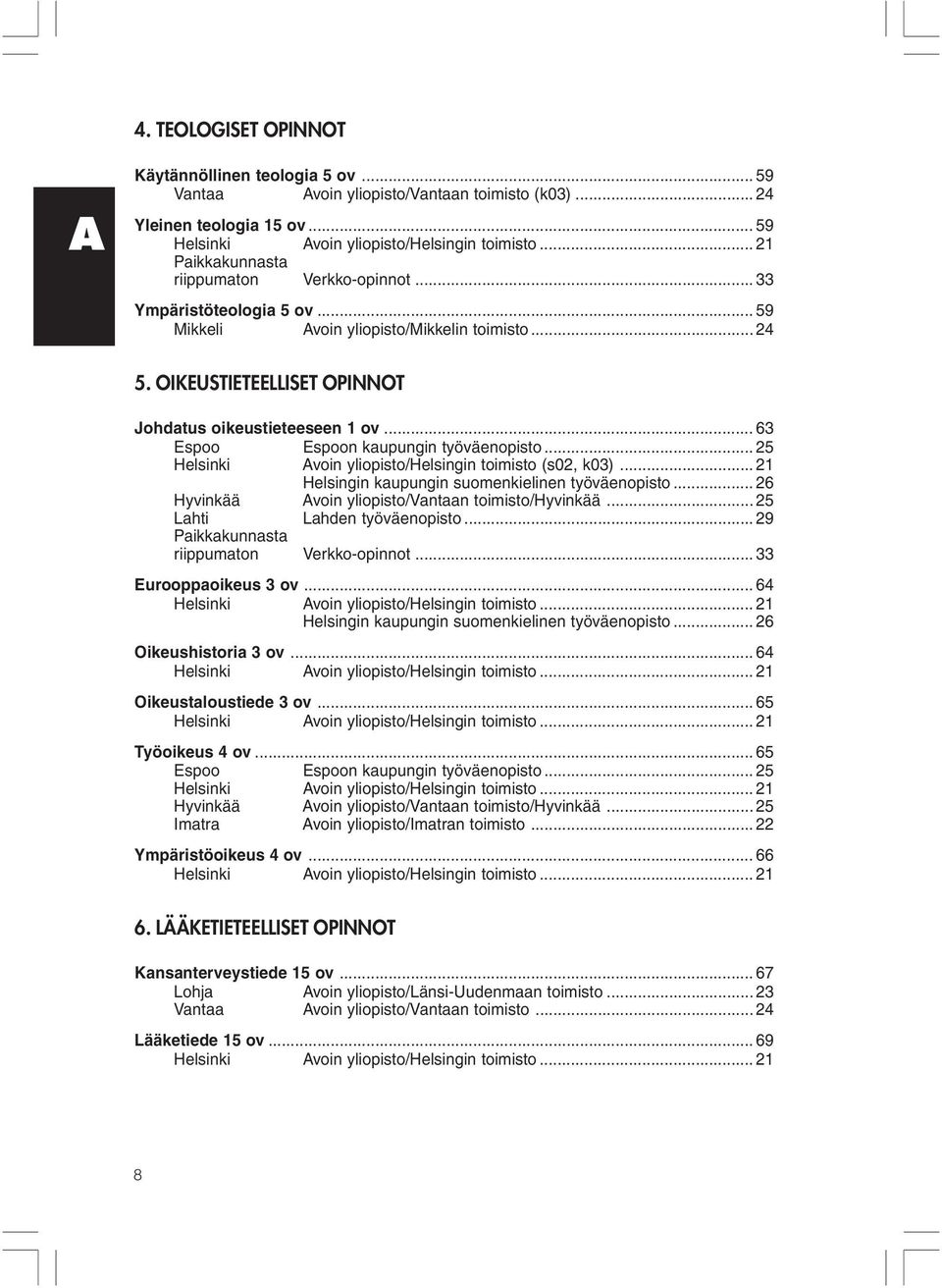 .. 63 Espoo Espoon kaupungin työväenopisto... 25 Helsinki Avoin yliopisto/helsingin toimisto (s02, k03)... 21 Helsingin kaupungin suomenkielinen työväenopisto.