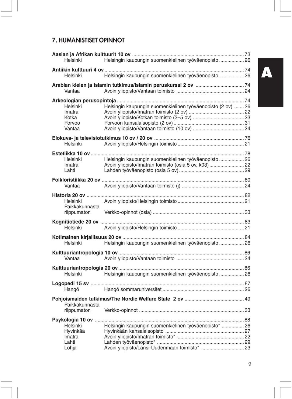 .. 24 Arkeologian perusopintoja... 74 Helsinki Helsingin kaupungin suomenkielinen työväenopisto (2 ov)... 26 Imatra Avoin yliopisto/imatran toimisto (2 ov).