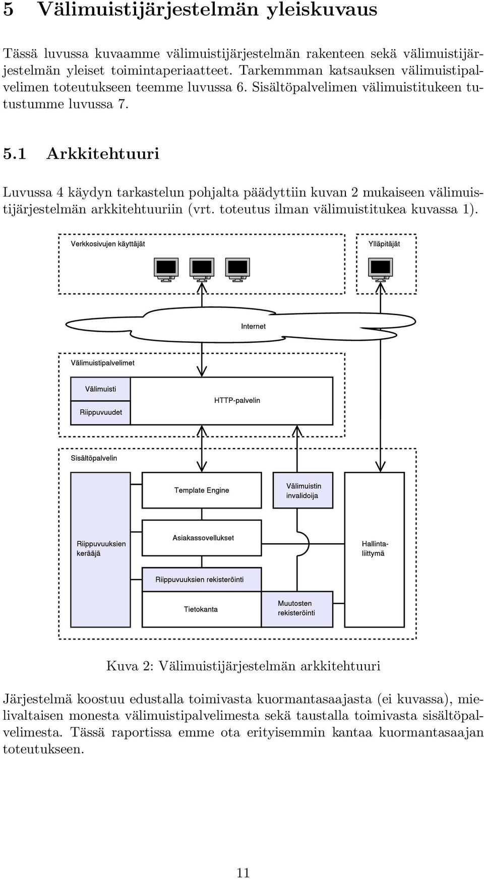 1 Arkkitehtuuri Luvussa 4 käydyn tarkastelun pohjalta päädyttiin kuvan 2 mukaiseen välimuistijärjestelmän arkkitehtuuriin (vrt. toteutus ilman välimuistitukea kuvassa 1).