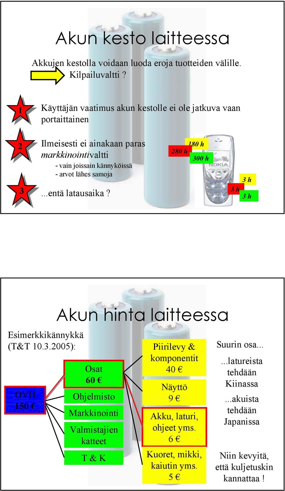 lähes samoja 33