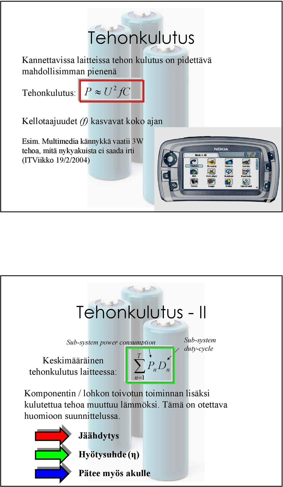 Multimedia kännykkä vaatii 3W tehoa, mitä nykyakuista ei saada irti (ITViikko 19/2/2004) Tehonkulutus - II Sub-system power