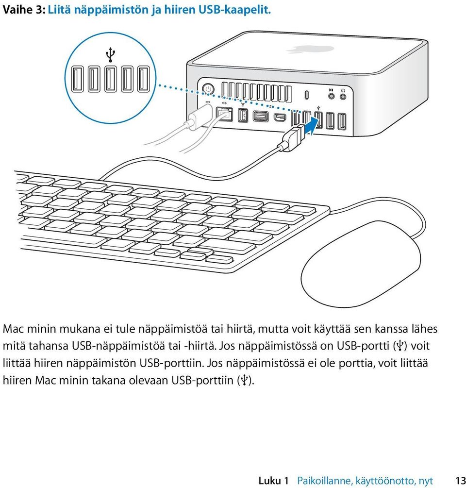 USB-näppäimistöä tai -hiirtä.