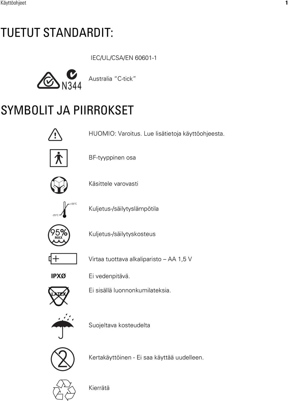 BF-tyyppinen osa Käsittele varovasti -25 C +55 C Kuljetus-/säilytyslämpötila MAX