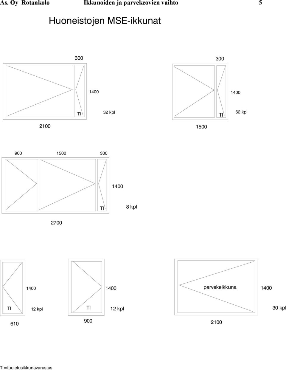 2100 1500 900 1500 300 8 kpl 2700 parvekeikkuna 12