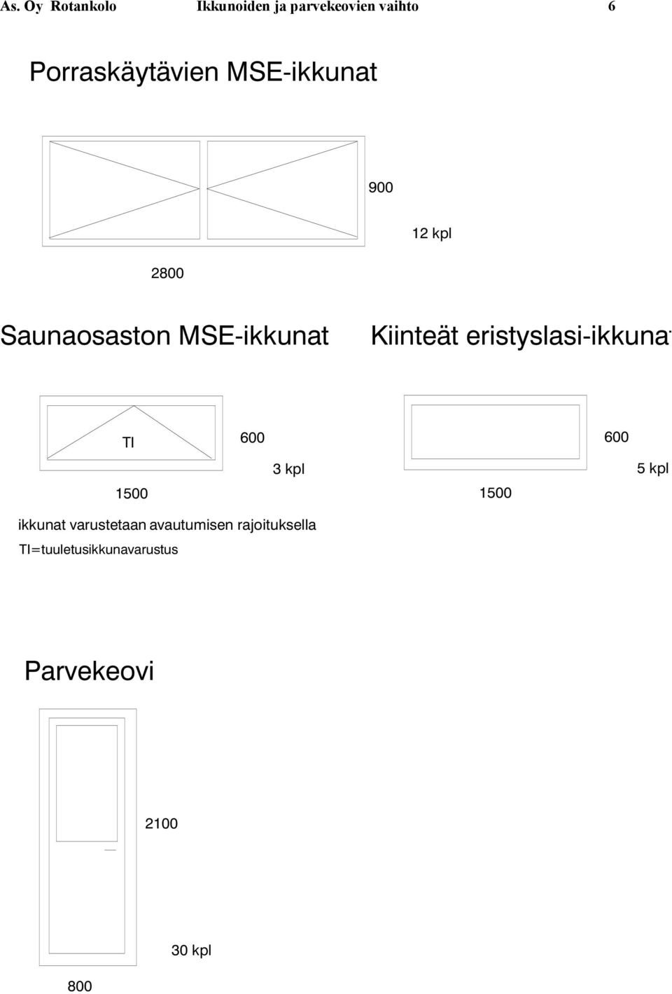 eristyslasi-ikkunat 1500 600 3 kpl 1500 600 5 kpl ikkunat varustetaan