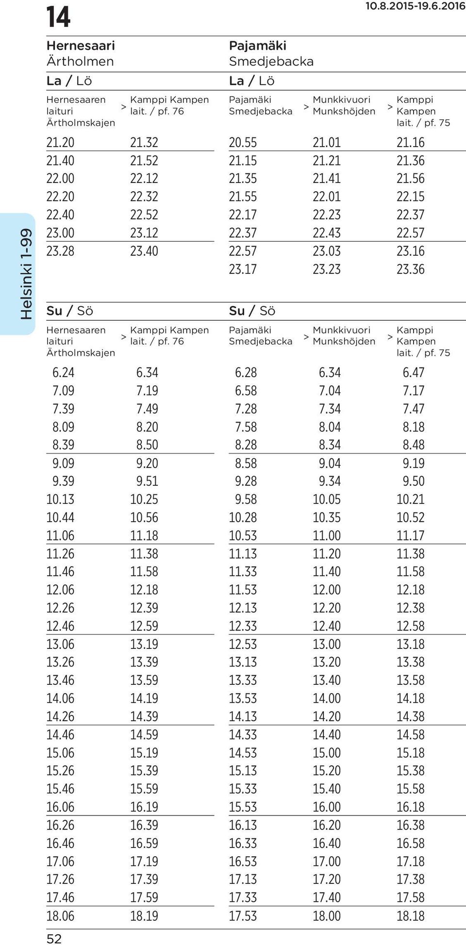 17 23.23 23.36 Hernesaaren laituri Ärtholmskajen Kamppi Kampen Pajamäki Munkkivuori Kamppi lait. / pf. 76 Smedjebacka Munkshöjden Kampen lait. / pf. 75 6.24 6.34 6.28 6.34 6.47 7.09 7.19 6.58 7.04 7.