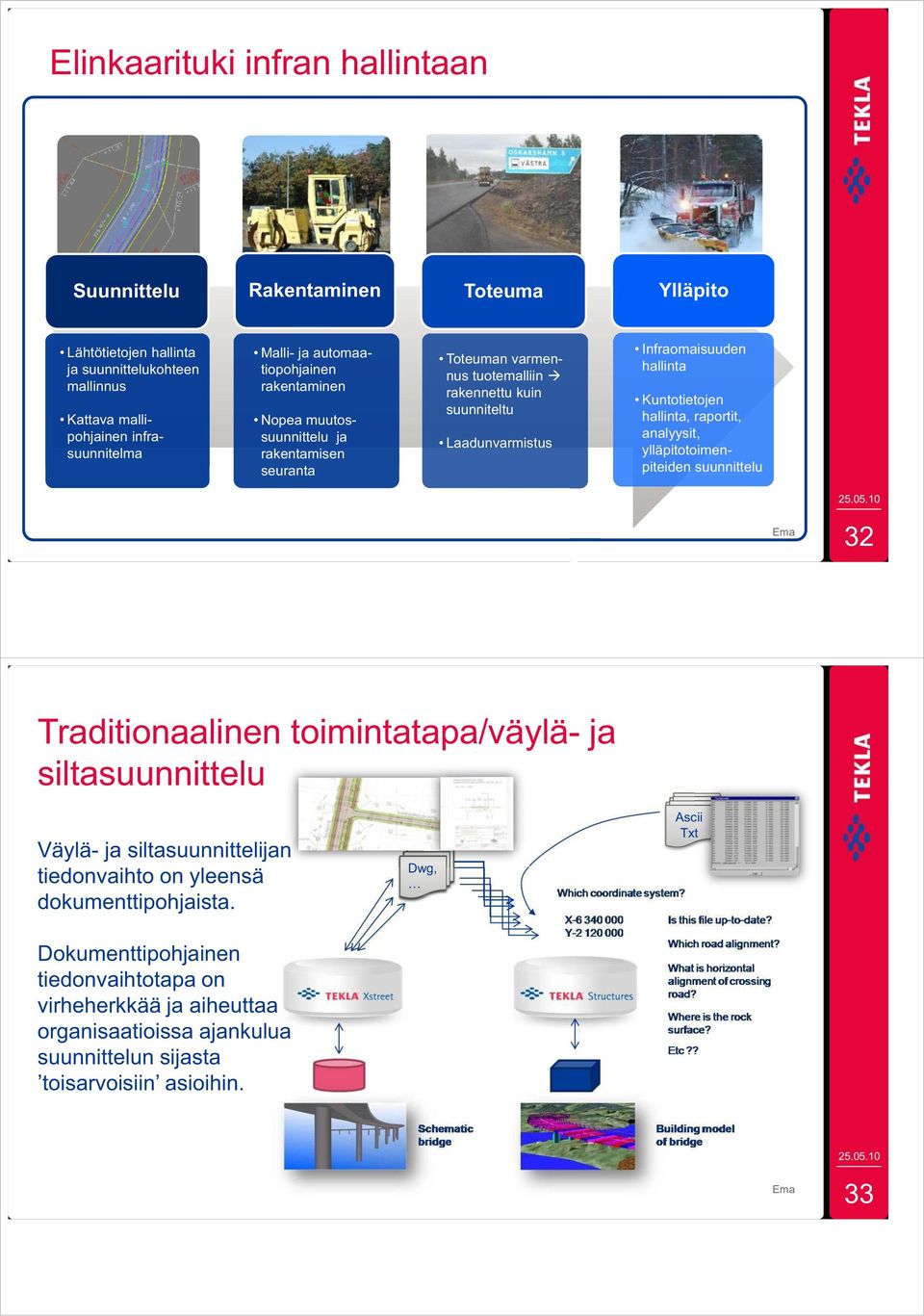 Kuntotietojen hallinta, raportit, analyysit, ylläpitotoimenpiteiden suunnittelu 32 Traditionaalinen toimintatapa/väylä- ja siltasuunnittelu Väylä- ja siltasuunnittelijan n