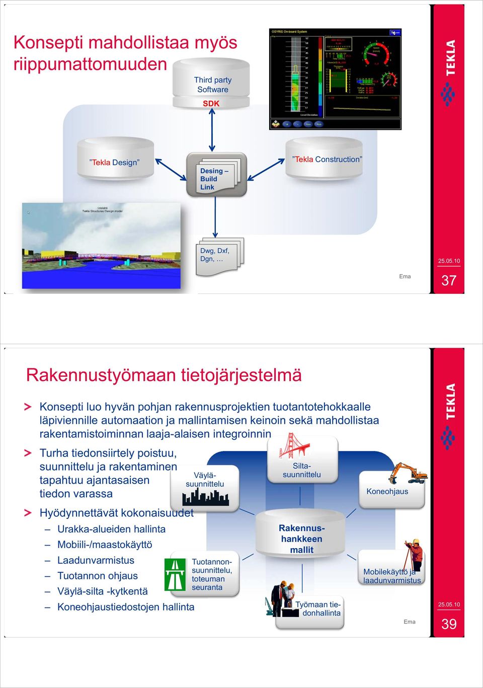 suunnittelu ja rakentaminen tapahtuu ajantasaisen tiedon varassa Hyödynnettävät kokonaisuudet Urakka-alueiden hallinta Mobiili-/maastokäyttö Laadunvarmistus Tuotannon ohjaus Väylä-silta