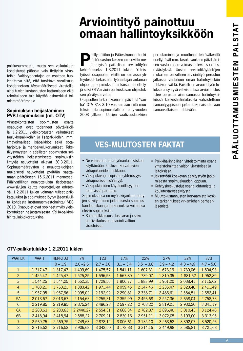 esimerkiksi toimintamäärärahoja. Sopimuksen heijastaminen PVPJ sopimuksiin (ml. OTV) Virastokohtaisten sopimusten osalta osapuolet ovat todenneet pöytäkirjoilla 1.2.