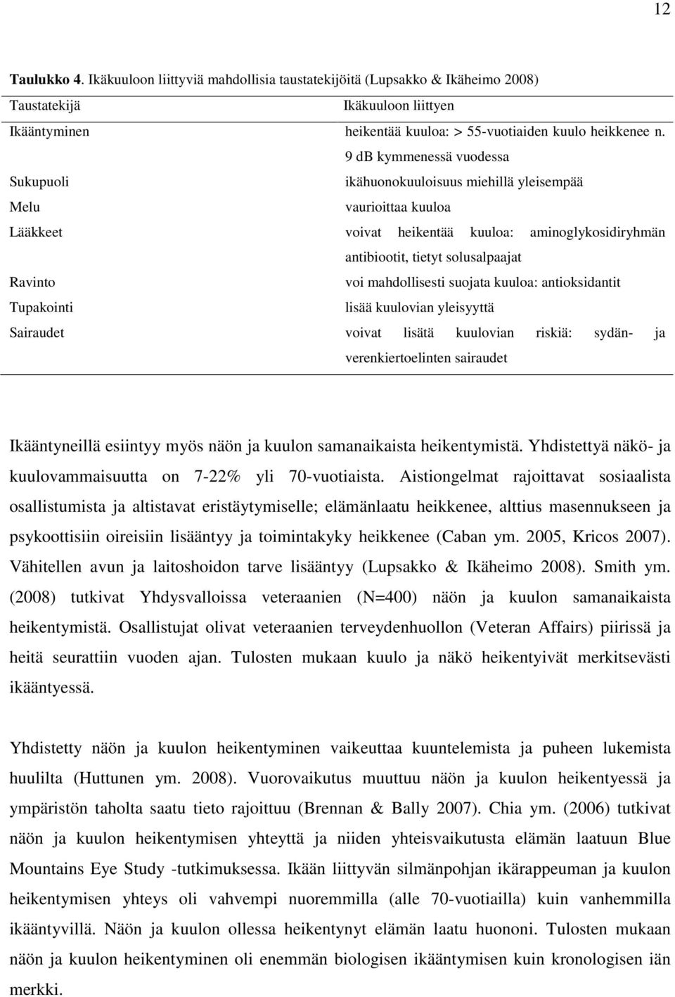 mahdollisesti suojata kuuloa: antioksidantit Tupakointi lisää kuulovian yleisyyttä Sairaudet voivat lisätä kuulovian riskiä: sydän- ja verenkiertoelinten sairaudet Ikääntyneillä esiintyy myös näön ja