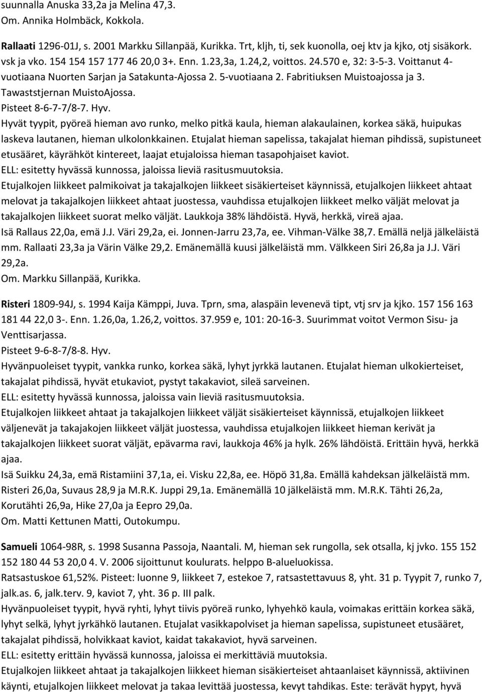 Tawaststjernan MuistoAjossa. Pisteet 8 6 7 7/8 7. Hyv. Hyvät tyypit, pyöreä hieman avo runko, melko pitkä kaula, hieman alakaulainen, korkea säkä, huipukas laskeva lautanen, hieman ulkolonkkainen.