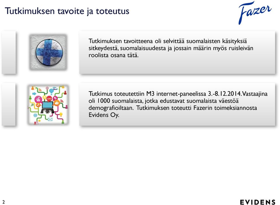 Tutkimus toteutettiin M3 internet-paneelissa 3.-8.12.2014.