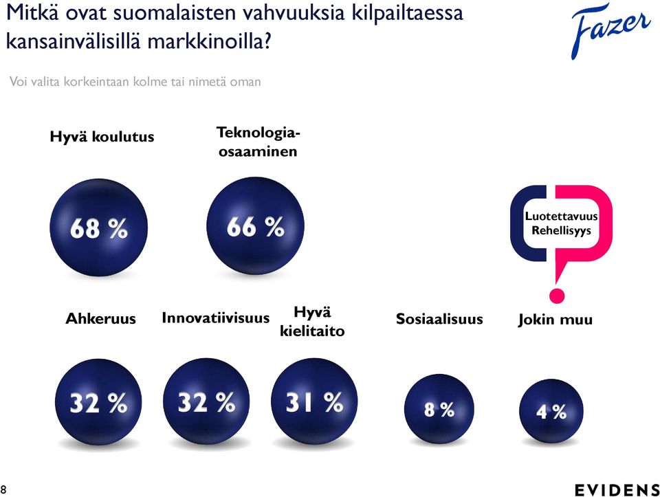 Voi valita korkeintaan kolme tai nimetä oman Hyvä koulutus