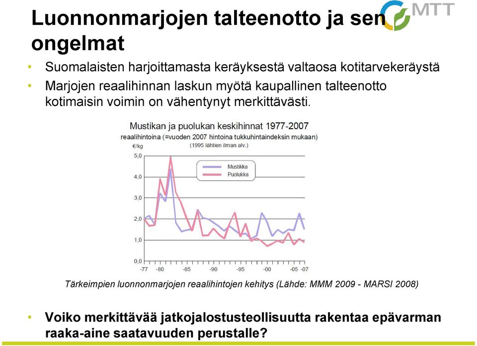 vähentynyt merkittävästi.