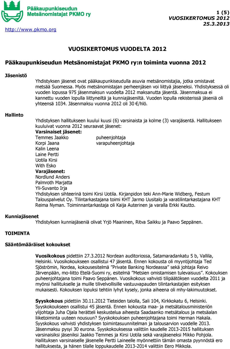 Jäsenmaksua ei kannettu vuoden lopulla liittyneiltä ja kunniajäseniltä. Vuoden lopulla rekisterissä jäseniä oli yhteensä 1034. Jäsenmaksu vuonna 2012 oli 30 /hlö.