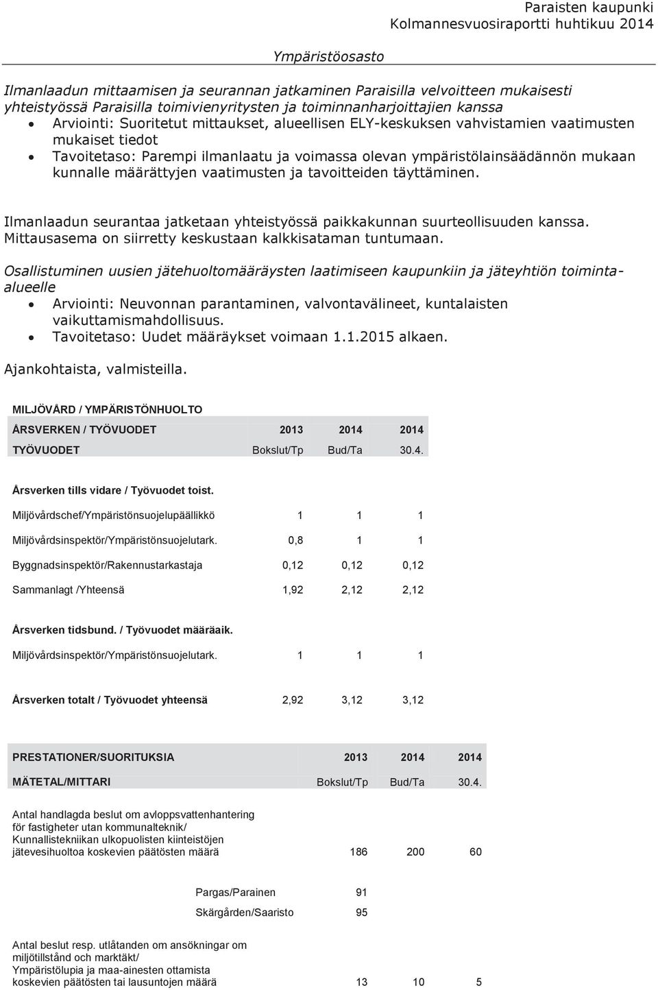 täyttäminen. Ilmanlaadun seurantaa jatketaan yhteistyössä paikkakunnan suurteollisuuden kanssa. Mittausasema on siirretty keskustaan kalkkisataman tuntumaan.