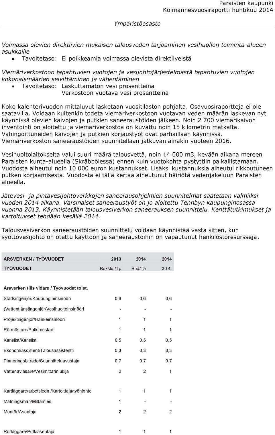 kalenterivuoden mittaluvut lasketaan vuositilaston pohjalta. Osavuosiraportteja ei ole saatavilla.