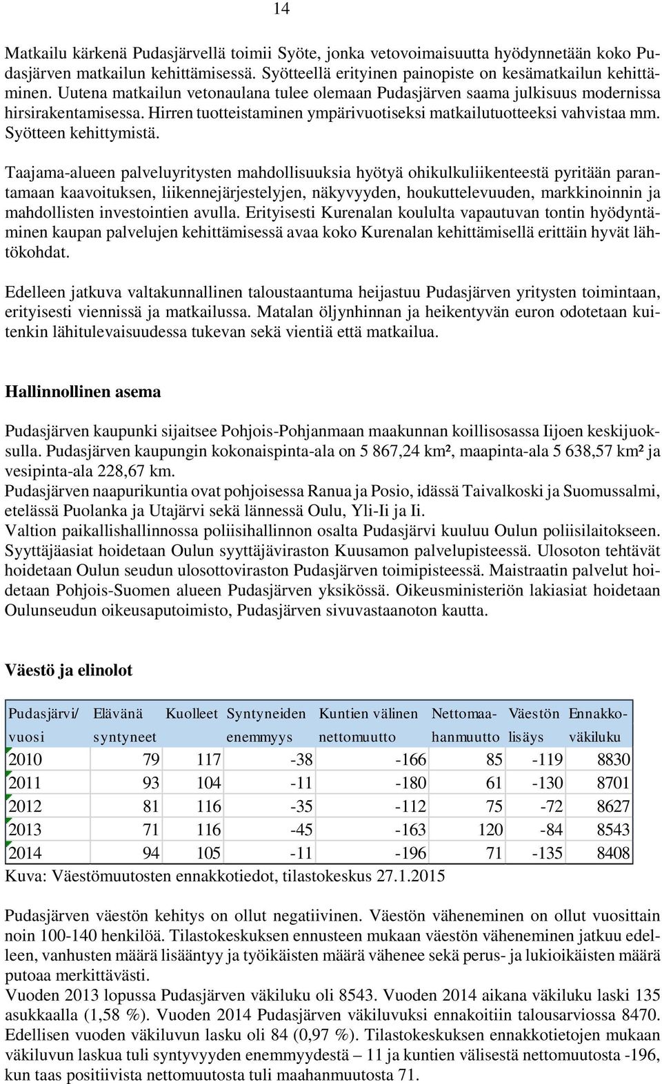 Taajama-alueen palveluyritysten mahdollisuuksia hyötyä ohikulkuliikenteestä pyritään parantamaan kaavoituksen, liikennejärjestelyjen, näkyvyyden, houkuttelevuuden, markkinoinnin ja mahdollisten