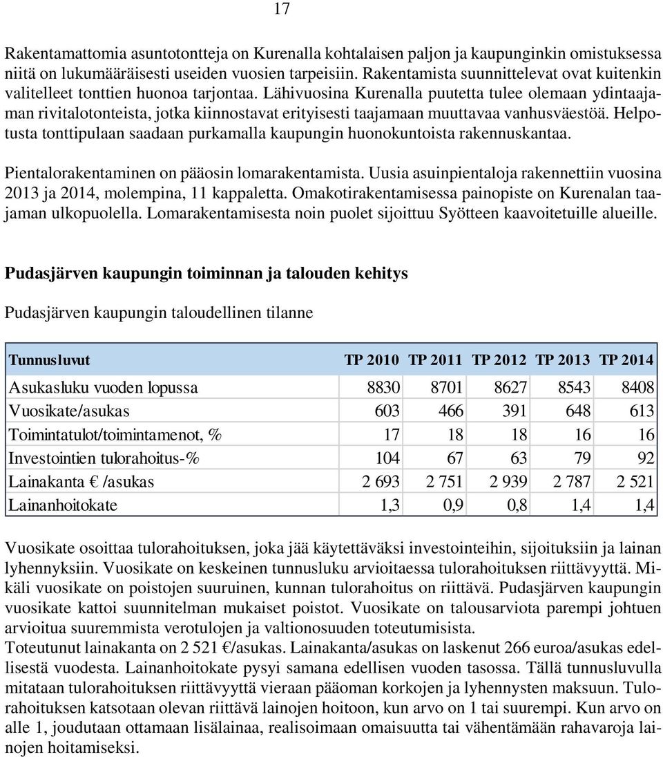 Lähivuosina Kurenalla puutetta tulee olemaan ydintaajaman rivitalotonteista, jotka kiinnostavat erityisesti taajamaan muuttavaa vanhusväestöä.