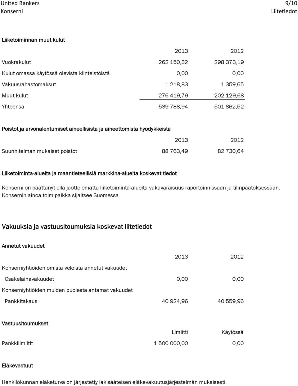 Liiketoiminta-alueita ja maantieteellisiä markkina-alueita koskevat tiedot Konserni on päättänyt olla jaottelematta liiketoiminta-alueita vakavaraisuus raportoinnissaan ja tilinpäätöksessään.