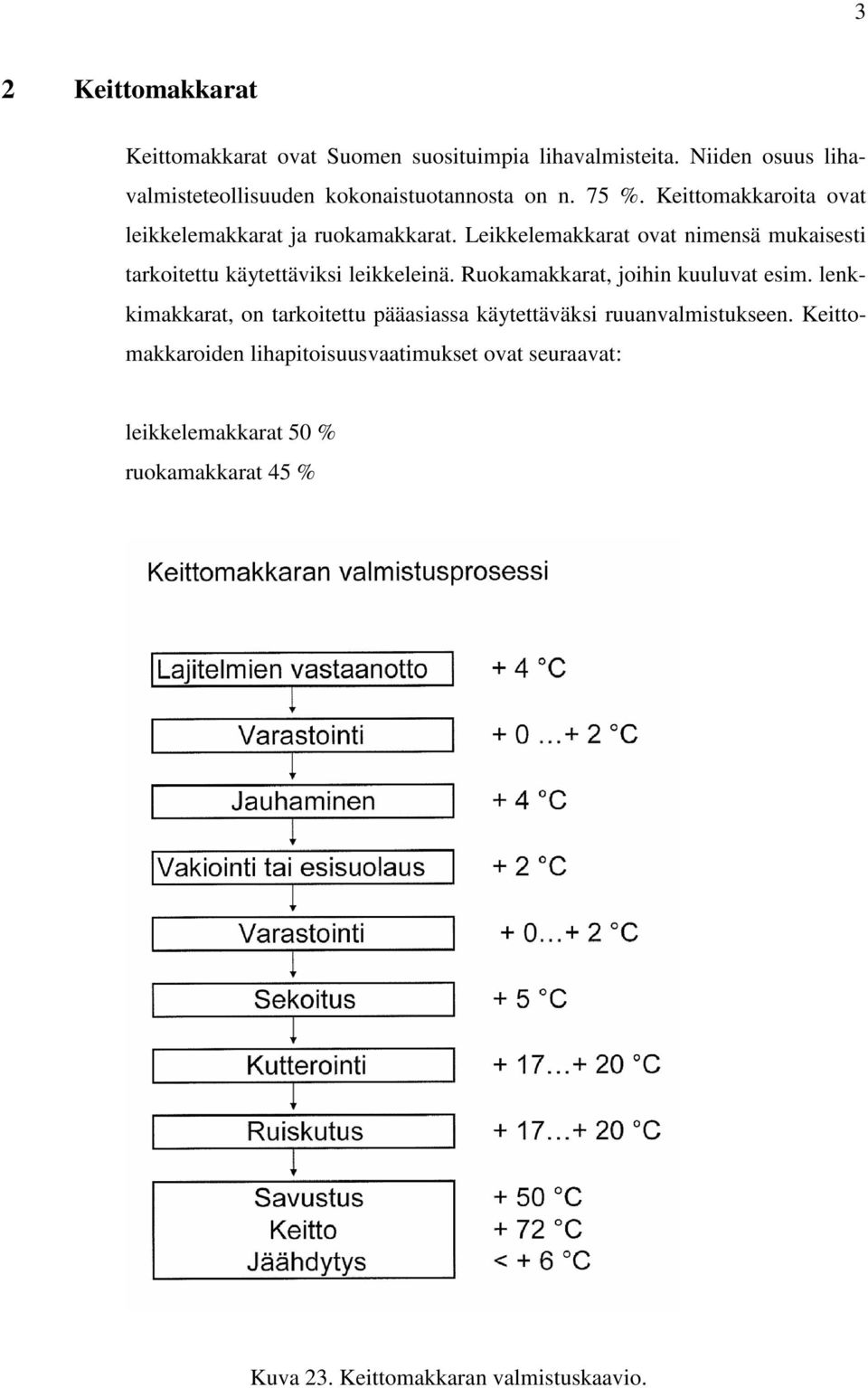 Leikkelemakkarat ovat nimensä mukaisesti tarkoitettu käytettäviksi leikkeleinä. Ruokamakkarat, joihin kuuluvat esim.