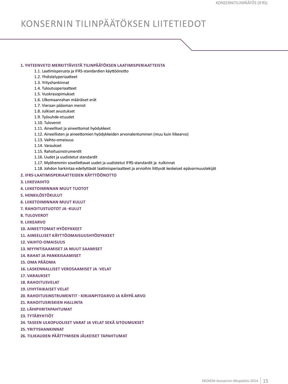 Aineelliset ja aineettomat hyödykkeet 1.12. Aineellisten ja aineettomien hyödykkeiden arvonalentuminen (muu kuin liikearvo) 1.13. Vaihto-omaisuus 1.14. Varaukset 1.15. Rahoitusinstrumentit 1.16.