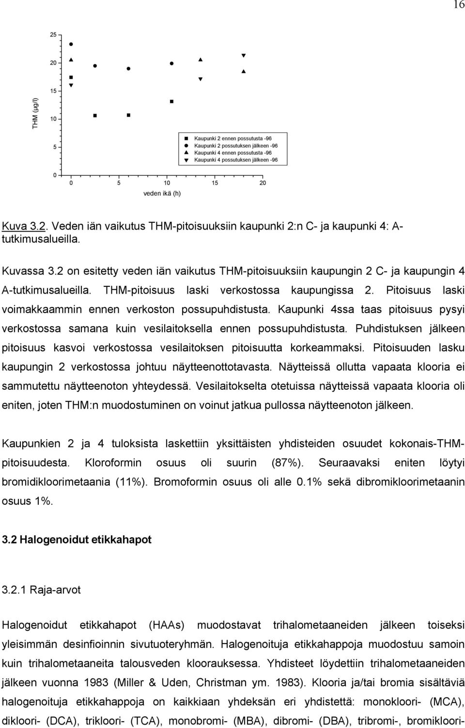 Pitoisuus laski voimakkaammin ennen verkoston possupuhdistusta. Kaupunki 4ssa taas pitoisuus pysyi verkostossa samana kuin vesilaitoksella ennen possupuhdistusta.