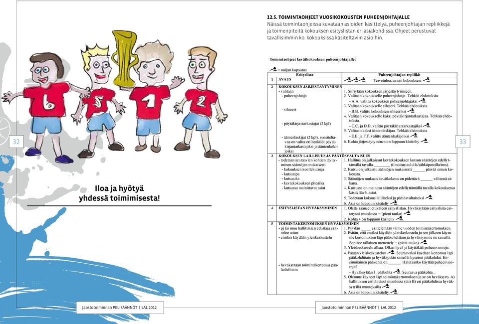 toimenpiteitä kokouksen esityslistan eri asiakohdissa Ohjeet perustuvat tavallisimmin ko kokouksissa käsiteltäviin asioihin Toimintaohjeet kevätkokouksen puheenjohtajalle: 1 2 = nuijan kopautus