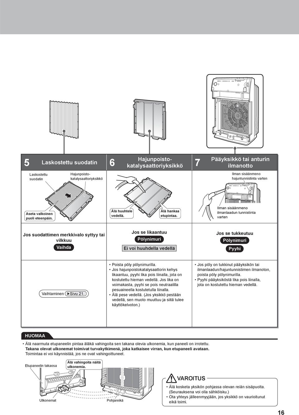 Ilman sisäänmeno ilman laadun tunnistinta varten Jos suodattimen merkkivalo syttyy tai vilkkuu Vaihda Jos se likaantuu Pölynimuri Ei voi huuhdella vedellä Jos se tukkeutuu Pölynimuri Pyyhi
