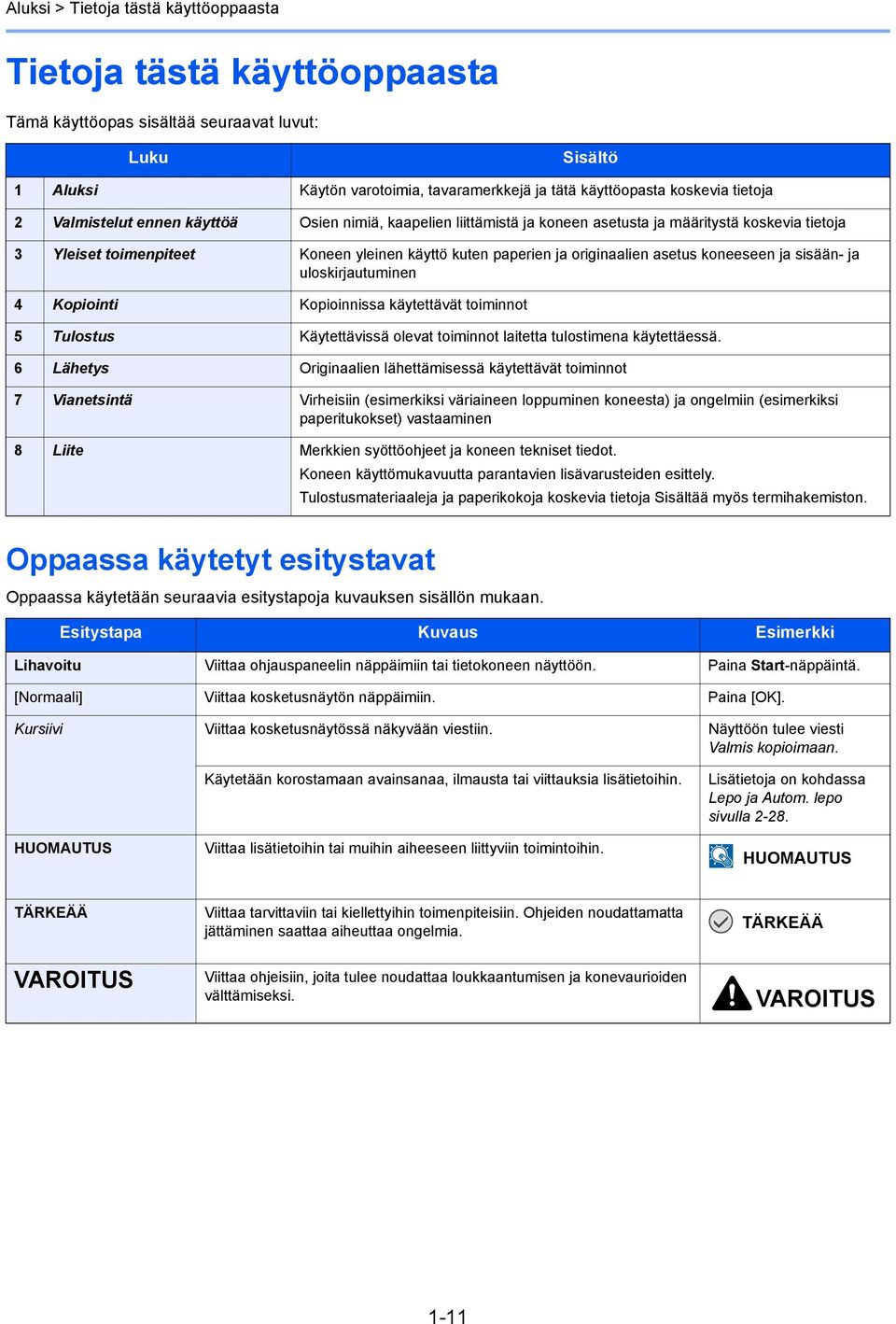 asetus koneeseen ja sisään- ja uloskirjautuminen 4 Kopiointi Kopioinnissa käytettävät toiminnot 5 Tulostus Käytettävissä olevat toiminnot laitetta tulostimena käytettäessä.