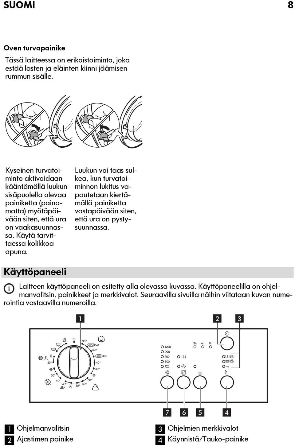 Luukun voi taas sulkea, kun turvatoiminnon lukitus vapautetaan kiertämällä painiketta vastapäivään siten, että ura on pystysuunnassa.