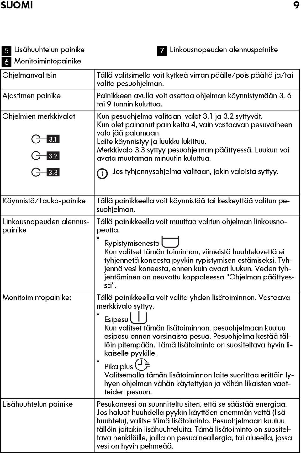 Kun olet painanut painiketta 4, vain vastaavan pesuvaiheen valo jää palamaan. Laite käynnistyy ja luukku lukittuu. Merkkivalo 3.3 syttyy pesuohjelman päättyessä.