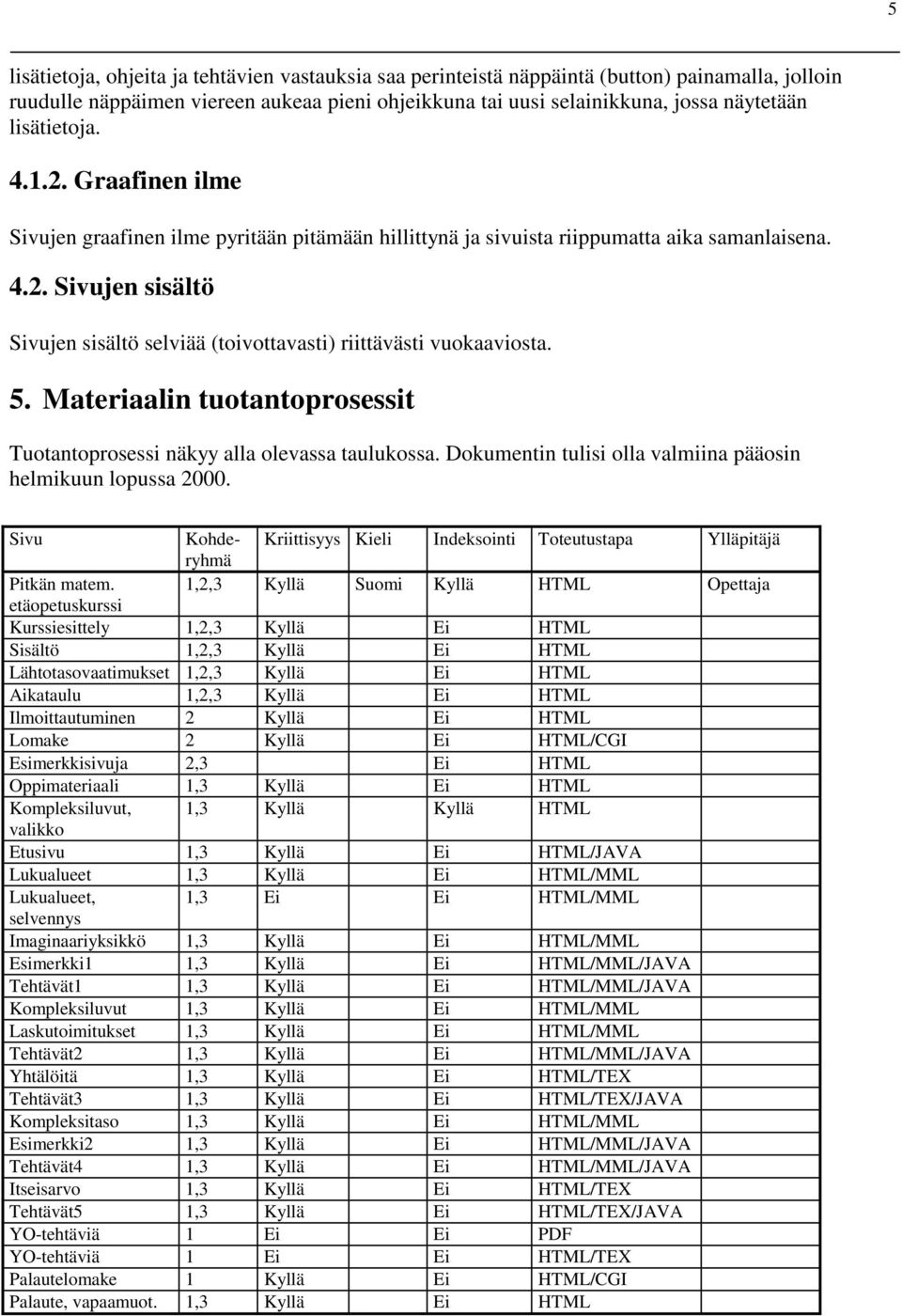 5. Materiaalin tuotantoprosessit Tuotantoprosessi näkyy alla olevassa taulukossa. Dokumentin tulisi olla valmiina pääosin helmikuun lopussa 2000.