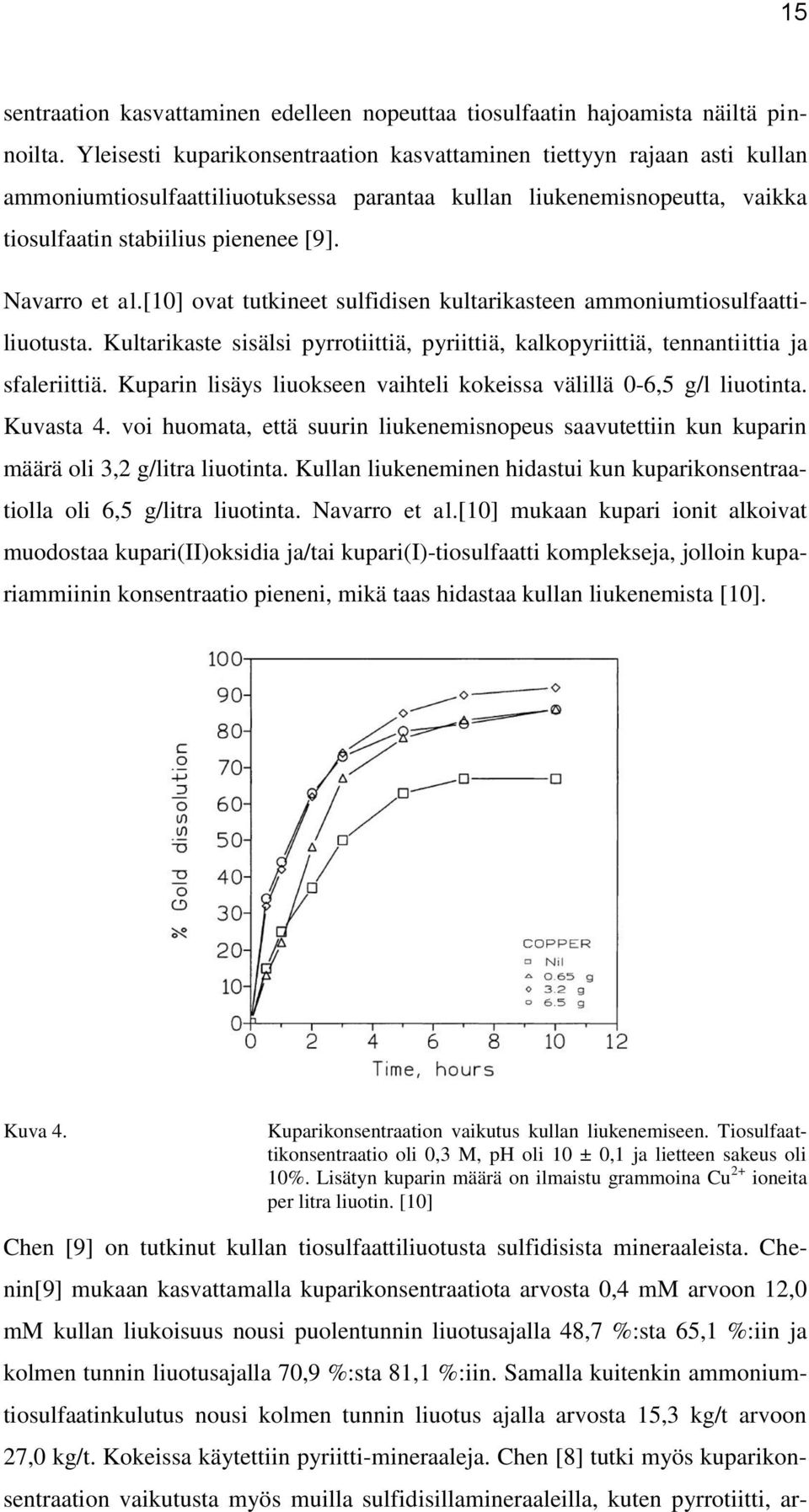 Navarro et al.[10] ovat tutkineet sulfidisen kultarikasteen ammoniumtiosulfaattiliuotusta. Kultarikaste sisälsi pyrrotiittiä, pyriittiä, kalkopyriittiä, tennantiittia ja sfaleriittiä.