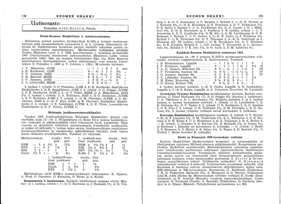 Ilahduttavana huomiona pantiin merkille lukuisten uusien nimien esiintyminen osanottajistossa. Mestaruuden voittajaksi selviytyi Veikko Hänninen (synt. 3. 4. 1929, koroittuminen 1.