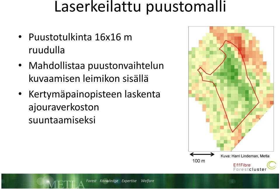 leimikon sisällä Kertymäpainopisteen laskenta